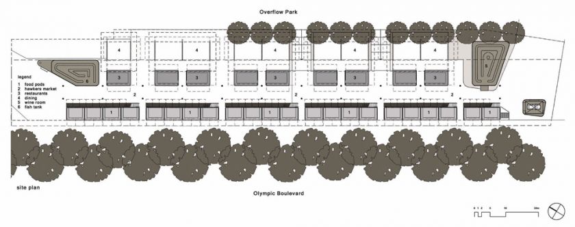 Food @ The Overflow overall plan